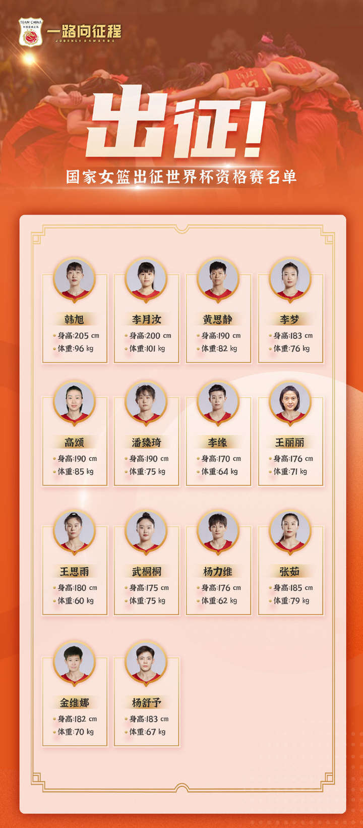 阿贾克斯主场见客，提前发布出征名单