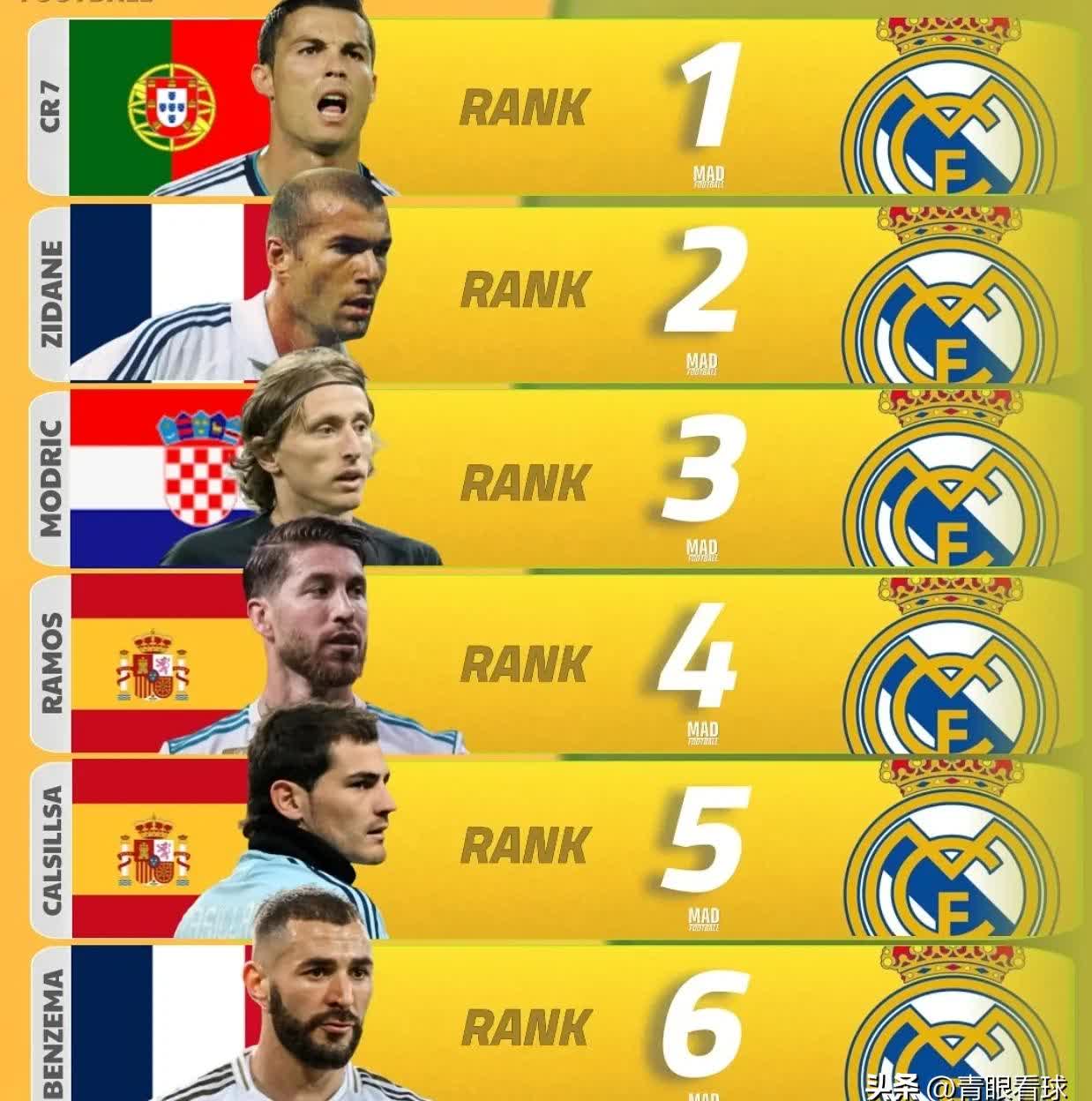 皇马客场告捷，马塞洛绝杀领先积分榜的简单介绍